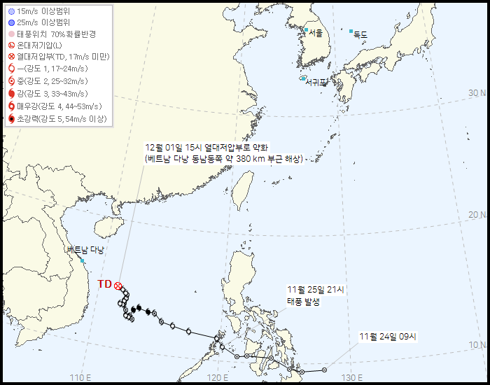 제 27호 태풍 고토(KOTO) 발생 경로